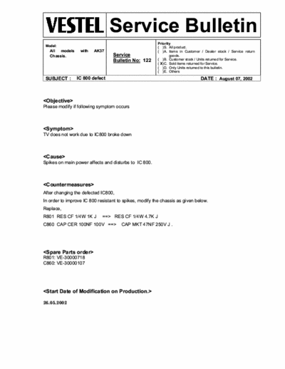 Funai AK37 Schema Elettrico ( Manual Service )